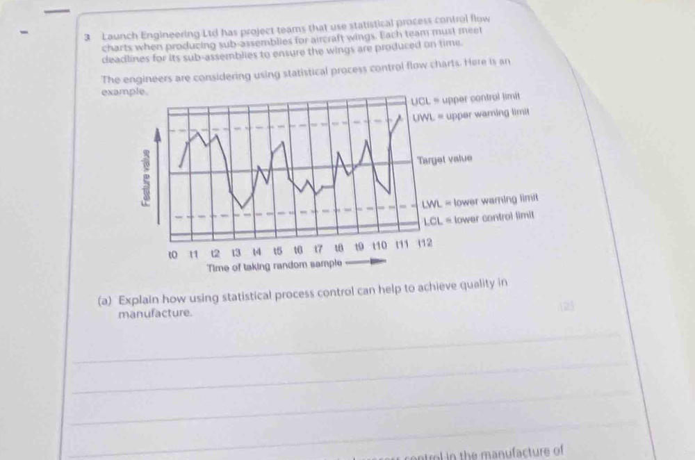 Launch Engineering Ltd has project teams that use statistical process control flow
charts when producing sub-assemblies for aircraft wings. Each team must meet
deadlines for its sub-assemblies to ensure the wings are produced on time.
The engineers are considering using statistical process control flow charts. Here is an
example.
UCL = upper control limit
UWL = upper warning limit
Target value
LWL = lower warning limi
LCL = lower control limit
to t1 t2 t3 t t5 t0 17 1 to t10 111 412
Time of taking random sample
(a) Explain how using statistical process control can help to achieve quality in
124
manufacture.
_
_
_
_
control in the manufacture of