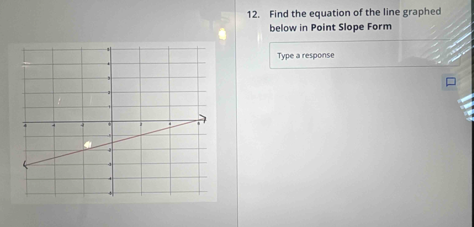 Find the equation of the line graphed 
below in Point Slope Form 
Type a response