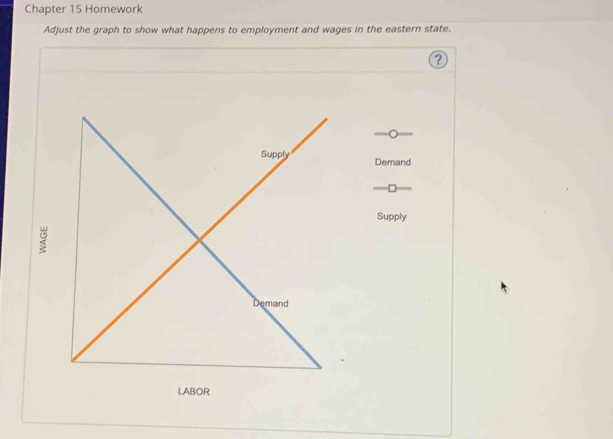 Chapter 15 Homework
Adjust the graph to show what happens to employment and wages in the eastern state.
Supply Demand
□
Supply
Demand
LABOR