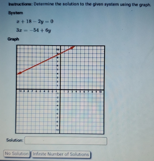 Instructions: Determine the solution to the given systern using the graph. 
System
x+18-2y=0
3x=-54+6y
Graph 
Solution: □ 
No Solution Infinite Number of Solutions