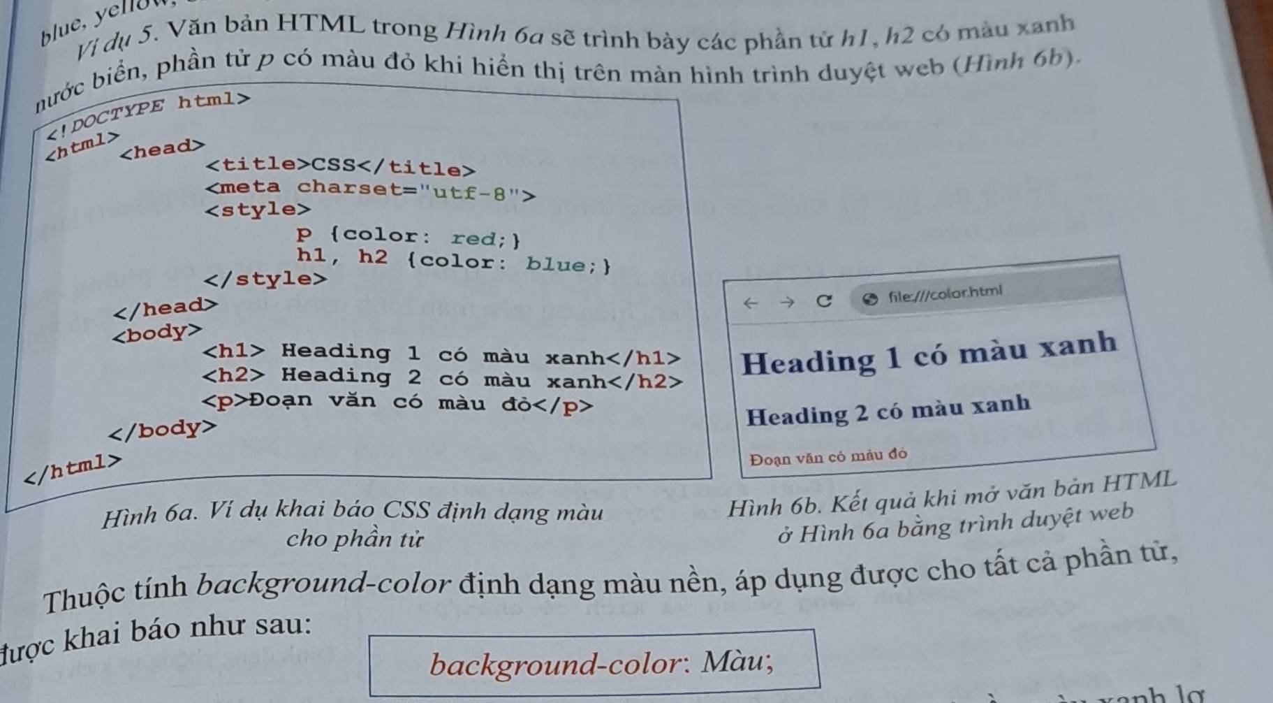 Vị dụ 5. Văn bản HTML trong Hình 6a sẽ trình bày các phần từ h1, h2 có màu xanh
nước biển, phần tử p có màu đỏ khi hiển thị trên màn hình trình duyệt web (Hình 6b).

tm1>

CSS e>

t=''utf-8''>

file:///color.html

∠ 1 bodyy
∠ h1> Heading l có màu xanh Heading 1 có màu xanh
Heading 2 có màu xanh ? 2>
Do ạn văn có màu ddot O
Heading 2 có màu xanh

Đoạn văn có màu đỏ
Hình 6a. Ví dụ khai báo CSS định dạng màu
Hình 6b. Kết quả khi mở văn bản HTML
cho phần tử
ở Hình 6a bằng trình duyệt web
Thuộc tính background-color định dạng màu nền, áp dụng được cho tất cả phần tử,
được khai báo như sau:
background-color: Màu;
hlơ