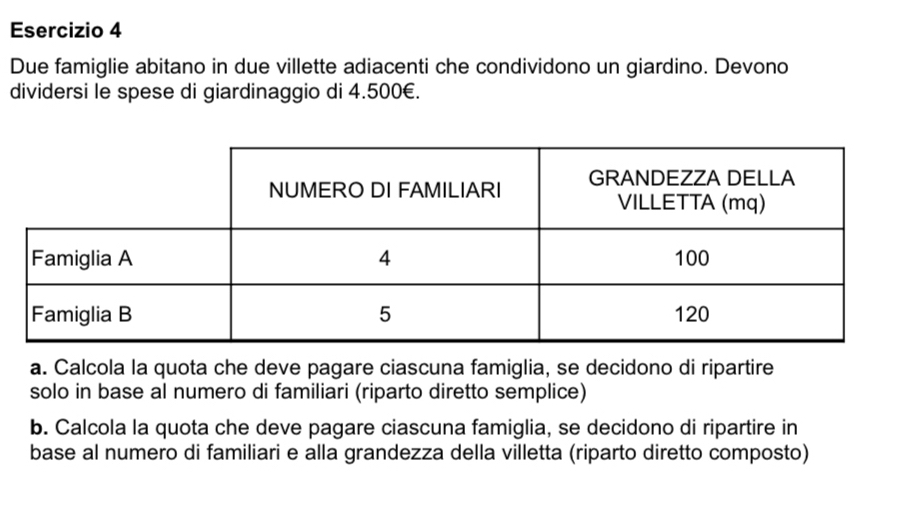 Due famiglie abitano in due villette adiacenti che condividono un giardino. Devono 
dividersi le spese di giardinaggio di 4.500€. 
a. Calcola la quota che deve pagare ciascuna famiglia, se decidono di ripartire 
solo in base al numero di familiari (riparto diretto semplice) 
b. Calcola la quota che deve pagare ciascuna famiglia, se decidono di ripartire in 
base al numero di familiari e alla grandezza della villetta (riparto diretto composto)