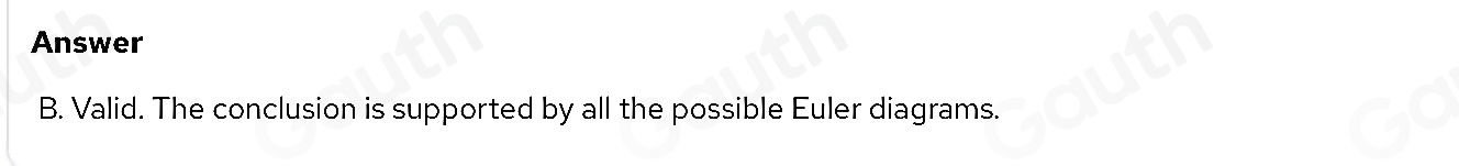 Solved: Use an Euler diagram to determine whether the argument is valid ...