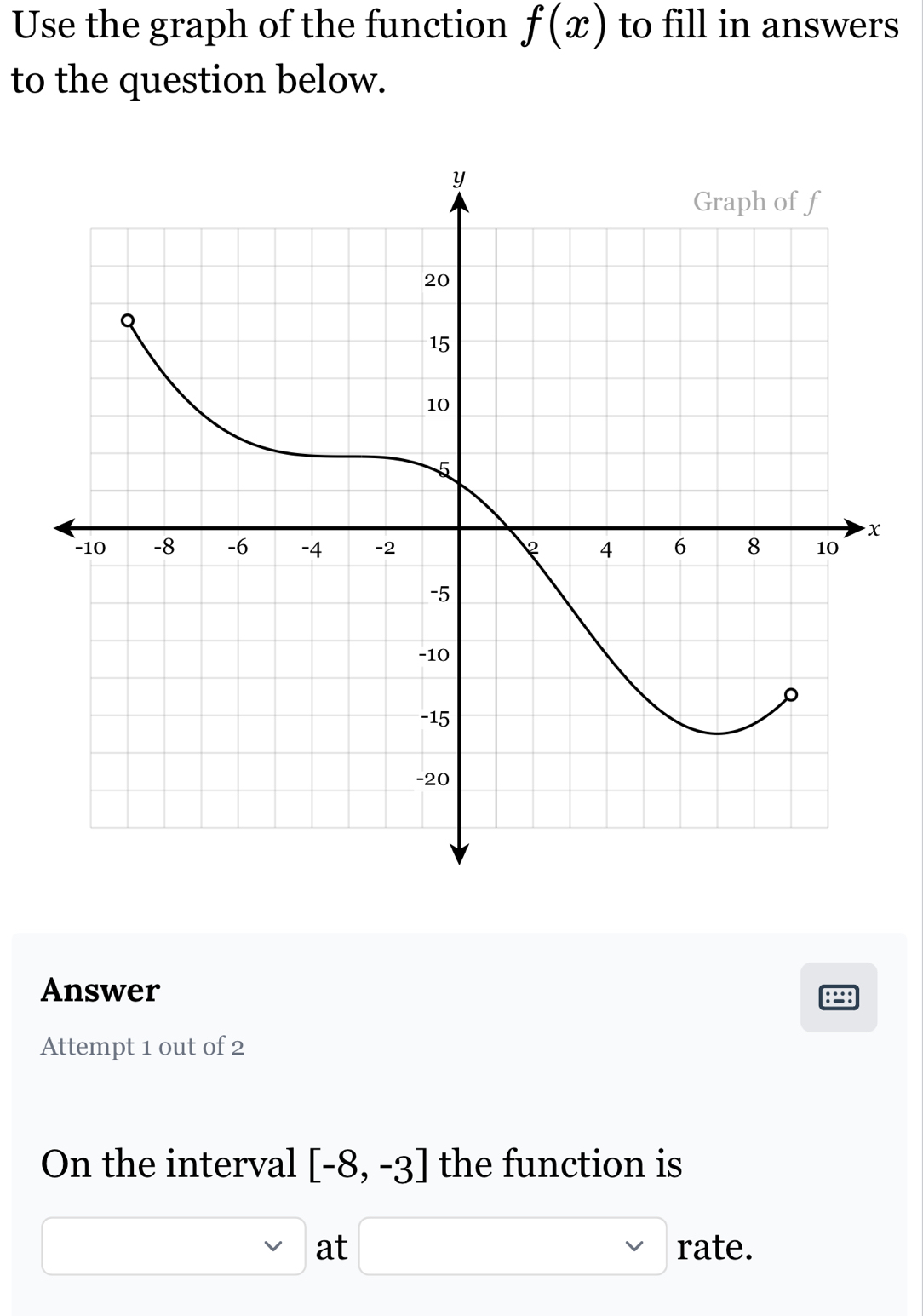 Use the graph of the function f(x) to fill in answers 
to the question below. 
Answer 8298 
Attempt 1 out of 2 
On the interval [-8,-3] the function is 
□ at □ rate.