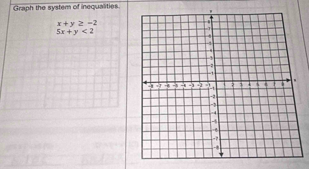 Graph the system of inequalities.
x+y≥ -2
5x+y<2</tex>