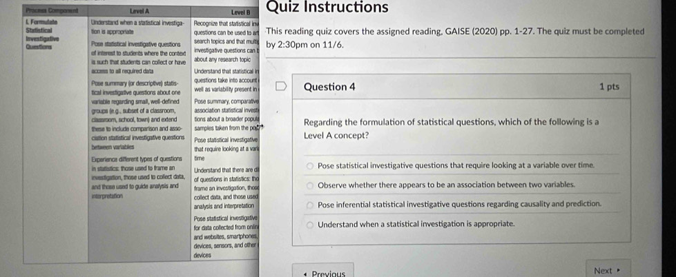 Process Component Lavel A Level B Quiz Instructions 
L. Formulate Understand when a statistical investiga- Recognize that statistical inv 
Statistical tion is appropriate questions can be used to ar This reading quiz covers the assigned reading, GAISE (2020) pp. 1-27. The quiz must be completed 
Investigative Posa statistical investigative questions search topics and that multi by 2:30 pm on 11/6. 
Questions of interest to students where the context investigative questions can b 
ia such that students can collect or have about any research topic 
access to all required data Understand that statistical in 
Pose summary (or descriptive) statis questions take into account Question 4 1 pts 
tical investigative questions about one well as variability present in 
variable regarding small, well-defined Pose summary, comparative 
groups (e.g., subset of a classroom, association statistical investi 
classroom, school, town) and extend tions about a broader popul Regarding the formulation of statistical questions, which of the following is a 
these to include comparison and asso- samples taken from the po 
ciation statistical investigative questions Pose statistical investigative Level A concept? 
between variables that require looking at a vari 
Experience different types of questions time 
in statistics: those used to frame an Understand that there are di Pose statistical investigative questions that require looking at a variable over time. 
investigation, those used to collect data, of questions in statistics: the 
and those used to guide analysis and frame an investigation, thos Observe whether there appears to be an association between two variables. 
interpretation collect data, and those used 
analysis and interpretation Pose inferential statistical investigative questions regarding causality and prediction 
Pose statistical investigative 
for data collected from onlin Understand when a statistical investigation is appropriate. 
and websites, smartphones, 
devices, sensors, and other 
devices 
Previous Next