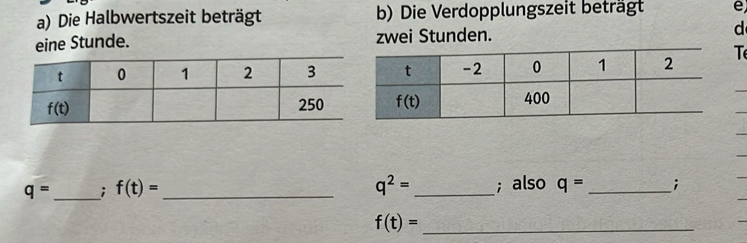 Die Halbwertszeit beträgt b) Die Verdopplungszeit beträgt e
eine Stunde. zwei Stunden. d
T
q= _ ; f(t)= _ q^2= _; also q= _;
f(t)= _