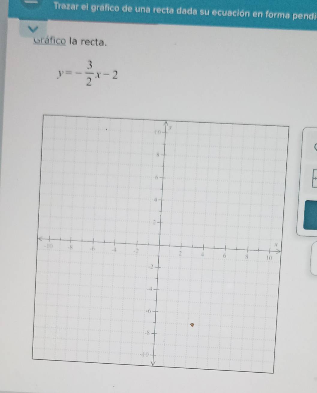 Trazar el gráfico de una recta dada su ecuación en forma pendi 
Gráfico la recta.
y=- 3/2 x-2