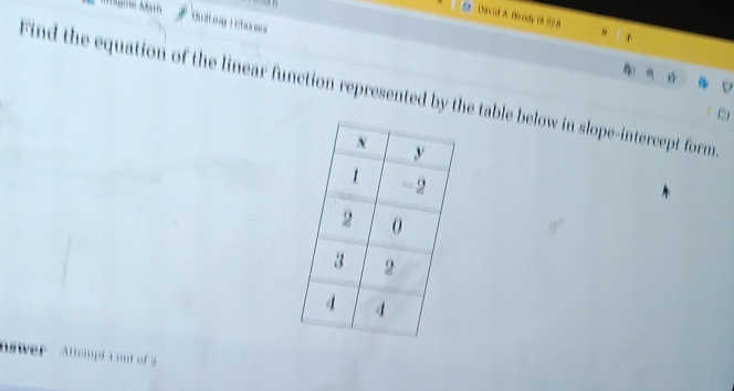 Mgmne Math 
David A Boody 18 298 s + 
hufing | Classes 
Find the equation of the linear function represented by the table below in slope-intercept form 
uswer Attempt i out of a