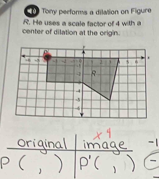 Tony performs a dilation on Figure 
R. He uses a scale factor of 4 with a 
center of dilation at the origin.