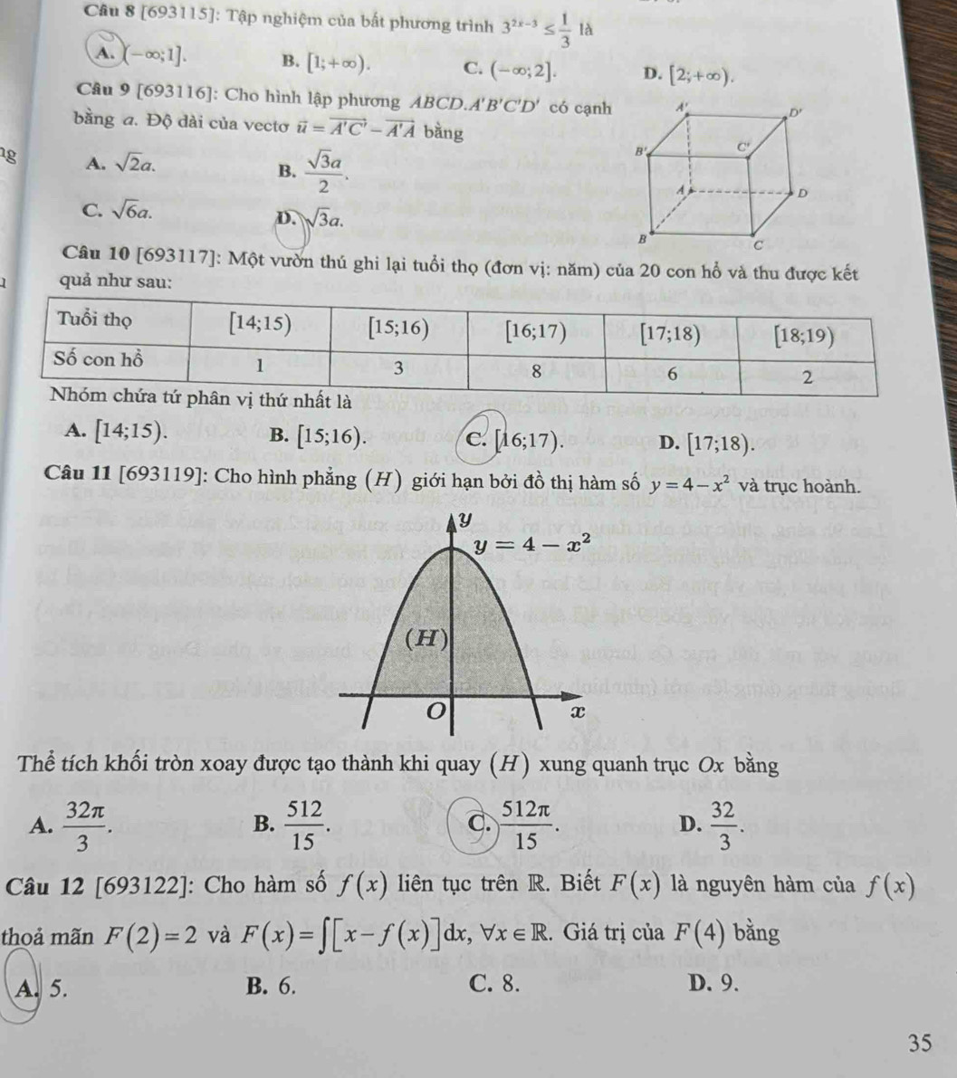 [693115]: Tập nghiệm của bất phương trình 3^(2x-3)≤  1/3  là
A. (-∈fty ;1]. B. [1;+∈fty ). C. (-∈fty ;2]. D. [2;+∈fty ).
Câu 9 [693116]: Cho hình lập phương ABCD A'B'C'D' có cạnh
bằng a. Độ dài của vectơ vector u=vector A'C'-vector A'A bàng
1g A. sqrt(2)a.
B.  sqrt(3)a/2 .
C. sqrt(6)a.
D. sqrt(3)a.
Câu 10 [693117]: Một vườn thú ghi lại tuổi thọ (đơn vị: năm) của 20 con hổ và thu được kết
I quả như sau:
A. [14;15). B. [15;16). c. [16;17). D. [17;18).
Câu 11 | 693119] [: Cho hình phẳng (H) giới hạn bởi đồ thị hàm số y=4-x^2 và trục hoành.
Thể tích khối tròn xoay được tạo thành khi quay (H) xung quanh trục Ox bằng
A.  32π /3 .  512/15 .  512π /15 . D.  32/3 .
B.
C.
Câu 12 [693122]: Cho hàm số f(x) liên tục trên R. Biết F(x) là nguyên hàm của f(x)
thoả mãn F(2)=2 và F(x)=∈t [x-f(x)]dx,forall x∈ R.. Giá trị của F(4) bằng
A. 5. B. 6. C. 8. D. 9.
35