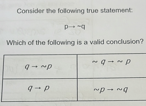 Consider the following true statement:
pto sim q
Which of the following is a valid conclusion?