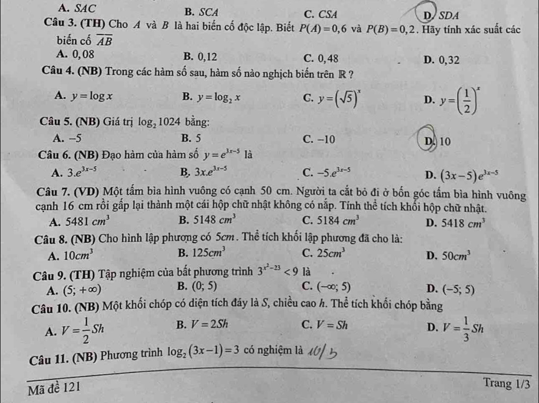 A. SAC B. SCA C. CSA
DSDA
Câu 3. (TH) Cho A và B là hai biến cố độc lập. Biết P(A)=0,6 và P(B)=0,2. Hãy tính xác suất các
biến cố overline AB
A. 0, 08 B. 0,12 C. 0,48 D. 0,32
Câu 4. (NB) Trong các hàm số sau, hàm số nào nghịch biến trên R ?
A. y=log x B. y=log _2x C. y=(sqrt(5))^x D. y=( 1/2 )^x
Câu 5. (NB) Giá trị log _21024 bằng:
A. −5 B. 5 C. −10 D.  10
Câu 6. (NB) Đạo hàm của hàm số y=e^(3x-5) là
A. 3.e^(3x-5) B. 3x.e^(3x-5) C. -5.e^(3x-5) D. (3x-5)e^(3x-5)
Câu 7. (VD) Một tấm bìa hình vuông có cạnh 50 cm. Người ta cắt bỏ đi ở bốn góc tấm bìa hình vuông
cạnh 16 cm rồi gấp lại thành một cái hộp chữ nhật không có nắp. Tính thể tích khổi hộp chữ nhật.
A. 5481cm^3 B. 5148cm^3 C. 5184cm^3 D. 5418cm^3
Câu 8. (NB) Cho hình lập phương có 5cm . Thể tích khối lập phương đã cho là:
B. 125cm^3
A. 10cm^3 C. 25cm^3 D. 50cm^3
Câu 9. (TH) Tập nghiệm của bất phương trình 3^(x^2)-23<9</tex> là
B. (0;5)
A. (5;+∈fty ) C. (-∈fty ;5) D. (-5;5)
Câu 10. (NB) Một khối chóp có diện tích đáy là S, chiều cao h. Thể tích khối chóp bằng
B. V=2Sh C. V=Sh
D.
A. V= 1/2 Sh V= 1/3 Sh
Câu 11. (NB) Phương trình log _2(3x-1)=3 có nghiệm là 
Mã đề 121
Trang 1/3