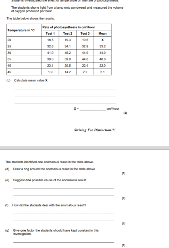 Students investigated the effect of temperature on the rate of photosynthesis.
The students shone light from a lamp onto pondweed and measured the volume
of oxygen produced per hour.
The table below shows the results.
(c) Calculate mean value X.
_
_
_
X= _ cm²/hour
(2)
Striving For Distinction!!!
The students identified one anomalous result in the table above.
(d) Draw a ring around the anomalous result in the table above.
(1)
(e) Suggest one possible cause of the anomalous result.
_
_
(1)
(f) How did the students deal with the anomalous result?
_
_
(1)
(g) Give one factor the students should have kept constant in this
investigation.
_
(1)