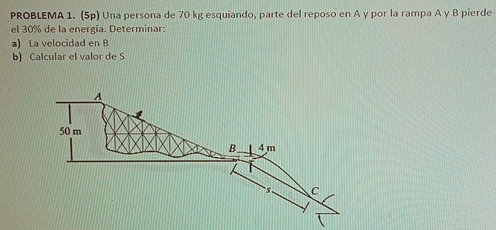 PROBLEMA 1. (5p) Una persona de 70 kg esquiando, parte del reposo en A y por la rampa A y B pierde 
el 30% de la energía. Determinar: 
a) La velocidad en B
b) Calcular el valor de S