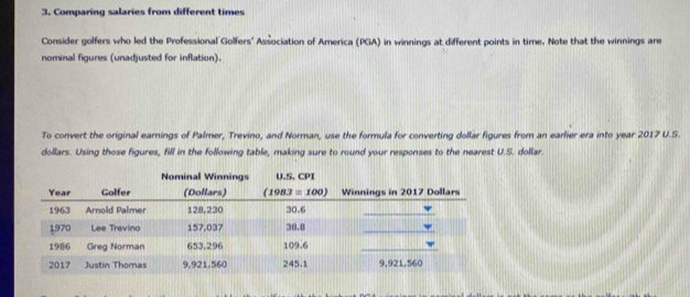 Comparing salaries from different times
Consider golfers who led the Professional Golfers' Association of America (PGA) in winnings at different points in time. Note that the winnings are
nominal figures (unadjusted for inflation).
To convert the original earnings of Palmer, Trevino, and Norman, use the formula for converting dollar figures from an earlier era into year 2017 U.S.
dollars. Using those figures, fill in the following table, making sure to round your responses to the nearest U.S. dollar.