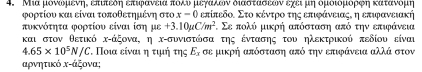 Μια μόνοοομιένηδ επιτεόη επτιφανεια ποκυ μεγαλιον διαστασεωον εχειμη όμόιόμόρφη κατανόμη 
φορτίου και είναι τοποθετημένη στο x-0 ι επίπεδο. Στο κέντρο της επιφάνειας, η επιφανειακή 
πυκνότητα φορτίου είναι ίση mu c+3.10mu C/m^2. Σε πολό μικρή απόσταση από την επιφάνεια 
και στον θετικό κτάξονα, η х-συνιστώσα της έντασης του ηλεκτρικού πεδίου είναι
4.65* 10^5N/C. Ποι είναι η τιή της E_3 σε μικρή απόσταση από την επιφάνεια αλλά στον 
αρνητικό κ-άξονα;