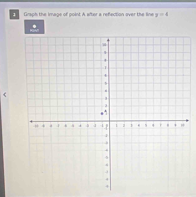 Graph the image of point A after a reflection over the line y=4