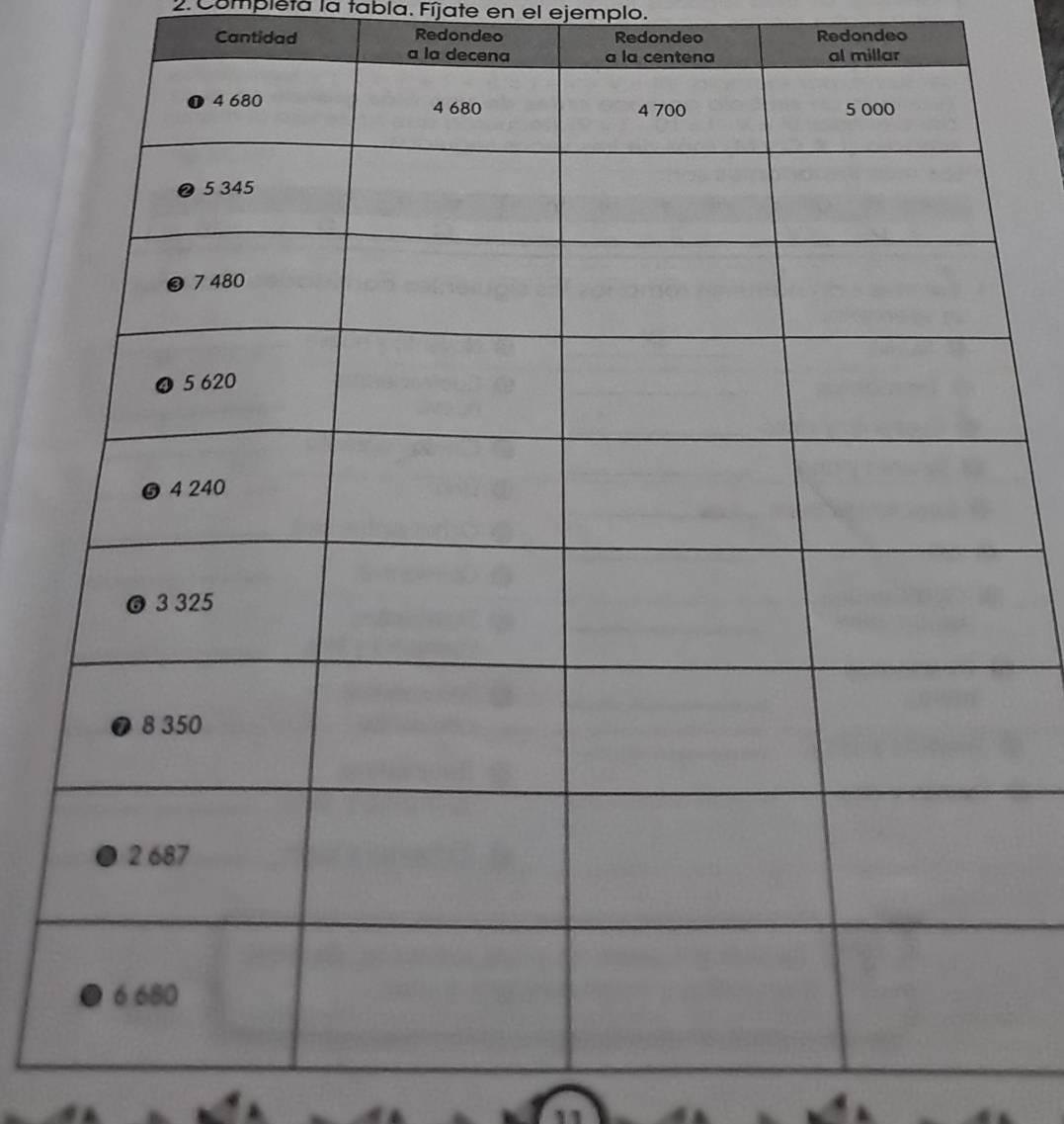 Completa la tabla. Fíjate en el ejemplo. 
Cantidad Redondeo Redondeo Redondeo 
a la decena a la centena al millar