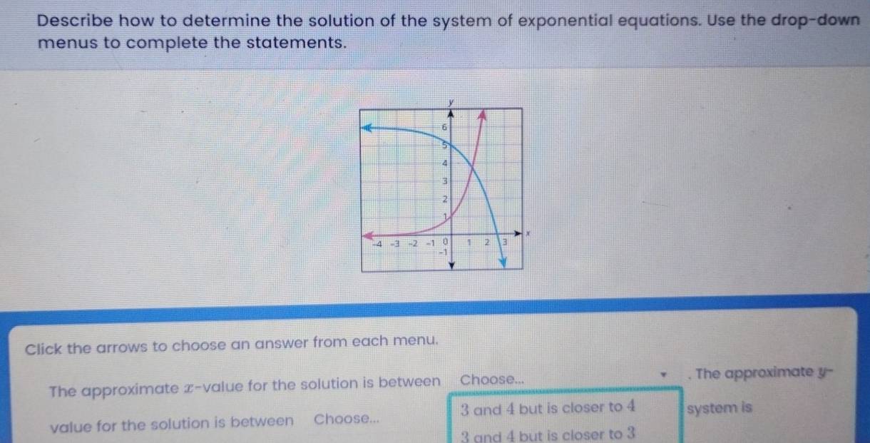 Describe how to determine the solution of the system of exponential equations. Use the drop-down 
menus to complete the statements. 
Click the arrows to choose an answer from each menu. 
The approximate x -value for the solution is between Choose... . The approximate y -
3 and 4 but is closer to 4
value for the solution is between Choose... system is
3 and 4 but is closer to 3