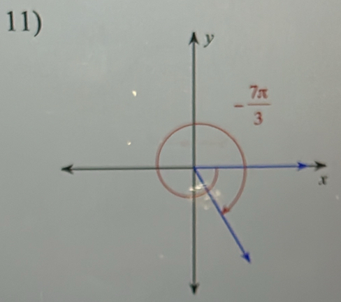 y
- 7π /3 
x