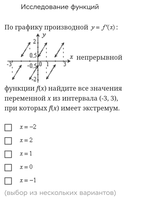 усследование функций
Πо граφиκу πроизводной y=f'(x)
непрерывной
функции f(x) найдите все значения
Переменной х из интервала (-3,3), 
Πри ΚоТорых f(x) имеет экстремум.
x=-2
x=2
x=1
x=0
x=-1
(выбор из нескольких вариантов)