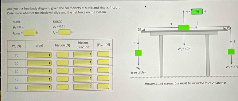 Analyze the free-body diagram, given the coefficients of static and kinetic friction.
Determine whether the block will slide and the net force on the system.
static kinetic
mu _1=0.2 mu _k=0.15
f_Gmax=□ N f_x=□ N
T
W_R=27r
friction is not shown, but must be included in calculations!