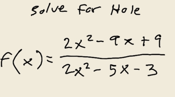 solve for Hole
f(x)= (2x^2-9x+9)/2x^2-5x-3 