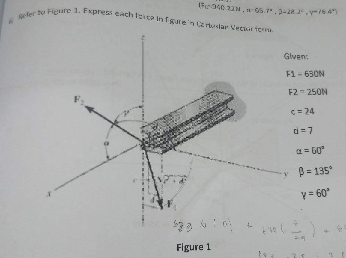 (F_R=940.22N,alpha =65.7°,beta =28.2°,gamma =76.4°)
6 Refer to Figure 1. Express each force in figure in Cartesian V
F1=630N
F2=250N
alpha =60°
Figure 1