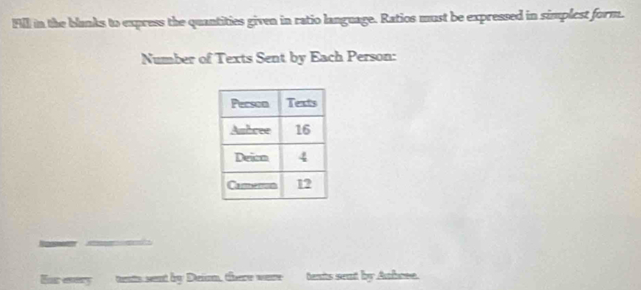 Fill in the blunks to express the quantities given in ratio language. Ratios must be expressed in simplest form. 
Number of Texts Sent by Each Person: 
Hus every tents sent by Deian, there were tents sent by Auhree.