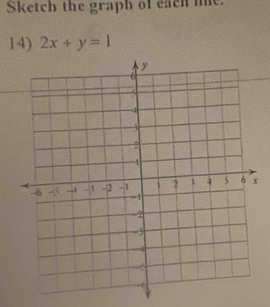 Sketch the graph of each me. 
14) 2x+y=1