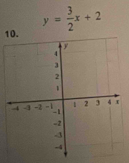 y= 3/2 x+2
10.