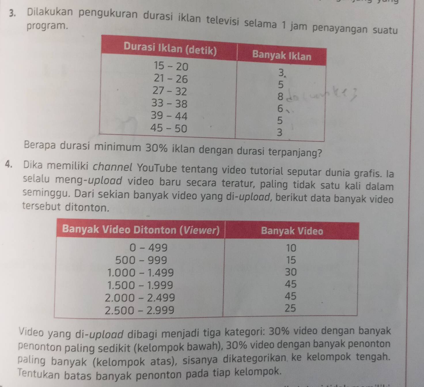 Dilakukan pengukuran durasi iklan televisi selama 1 jam penayangan suatu 
program. 
Berapa duraminimum 30% iklan dengan durasi terpanjang? 
4. Dika memiliki chɑnnel YouTube tentang video tutorial seputar dunia grafis. Ia 
selalu meng-upload video baru secara teratur, paling tidak satu kali dalam 
seminggu. Dari sekian banyak video yang di-upload, berikut data banyak video 
tersebut ditonton. 
Video yang di-upload dibagi menjadi tiga kategori: 30% video dengan banyak 
penonton paling sedikit (kelompok bawah), 30% video dengan banyak penonton 
paling banyak (kelompok atas), sisanya dikategorikan ke kelompok tengah. 
Tentukan batas banyak penonton pada tiap kelompok.