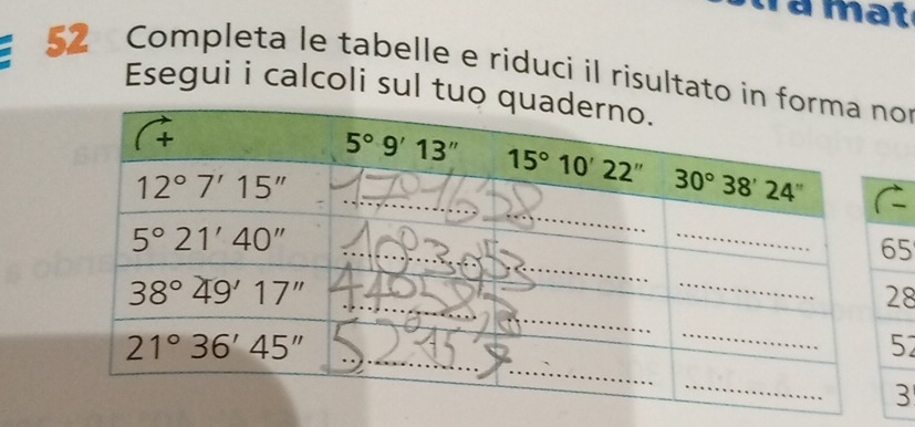 Completa le tabelle e riduci il risultato o
Esegui i calcoli sul tu
5
8
2
3