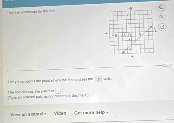 Find the y-intercept for the line. 
The y-intercept is the point where the line crosses they -axis. 
The line crosses the y-axis at □. 
(Type an ordered pair, using integers or decimals.) 
View an example Video Get more help