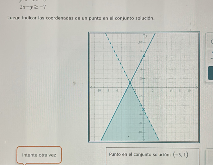 2x-y≥ -7
Luego indicar las coordenadas de un punto en el conjunto solución. 

Intente otra vez Punto en el conjunto solución: (-3,1)