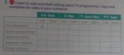 3 ① Listen to Julie and Mark talking about TV programmes. Copy and 
complete the table in your notebook.