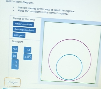 Build a Venn diagram. 
Use the names of the sets to label the regions. 
Place the numbers in the correct regions. 
Names of the sets 
Whole numbers 
Rational numbers 
Integers 
Numbers
9.6 -51
5x° 3.overline 05
- 2/3 
Try again