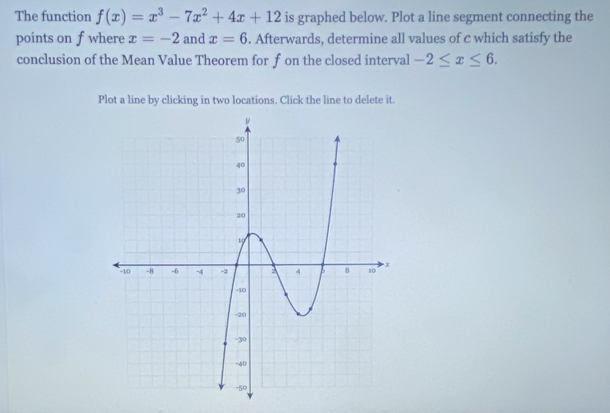 The function f(x)=x^3-7x^2+4x+12 is graphed below. Plot a line segment connecting the 
points on fwhere x=-2 and x=6 5. Afterwards, determine all values of c which satisfy the 
conclusion of the Mean Value Theorem for f on the closed interval -2≤ x≤ 6. 
Plot a line by clicking in two locations. Click the line to delete it.