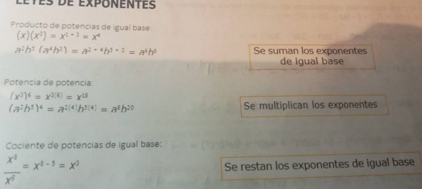 Cetes de exponentés 
Producto de potencias de igual base:
(x)(x^3)=x^(1+3)=x^4
a^2b^5(a^4b^3)=a^(2+4)b^(5+3)=a^6b^8 Se suman los exponentes 
de igual base 
Potencia de potencia:
(x^3)^6=x^(3(6))=x^(18)
(a^2b^5)^4=a^(2(4))b^(5(4))=a^8b^(20) Se multiplican los exponentes 
Cociente de potencias de igual base:
 (X^(5-5))/X^5 =X^(8-5)=X^3
Se restan los exponentes de igual base