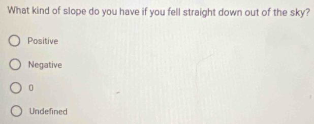 What kind of slope do you have if you fell straight down out of the sky?
Positive
Negative
0
Undefined