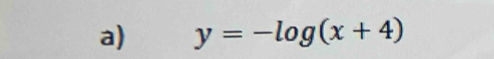 y=-log (x+4)