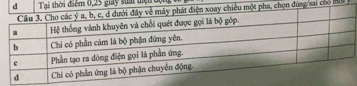 điểm 0, 25 giay suất điện động 
g/sai cho mời y