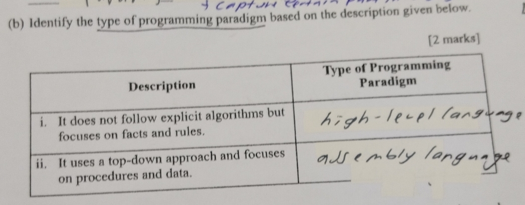 Identify the type of programming paradigm based on the description given below. 
[2 marks]