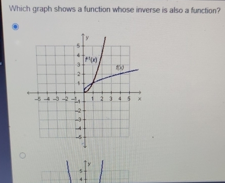 Which graph shows a function whose inverse is also a function?
`` y
5
4