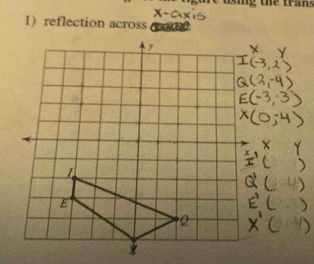 sng the trans 
1) reflection across