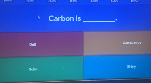 Carbon is_
.
Dull Conductive
Solid Shiny