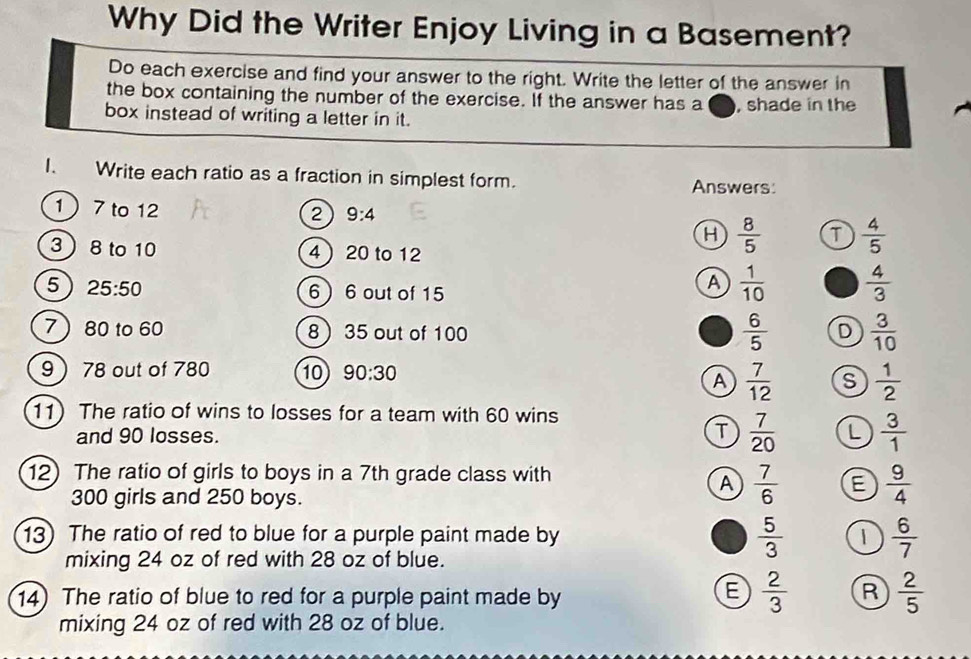 Why Did the Writer Enjoy Living in a Basement?
Do each exercise and find your answer to the right. Write the letter of the answer in
the box containing the number of the exercise. If the answer has a , shade in the
box instead of writing a letter in it.
I. Write each ratio as a fraction in simplest form.
Answers
2 9:4
1 7 to 12  8/5  T  4/5 
3 8 to 10 4 20 to 12
5 25:50 6) 6 out of 15
A  1/10   4/3 
 6/5 
7 80 to 60 8 35 out of 100 D  3/10 
9 78 out of 780 10 90:30
A  7/12  s  1/2 
11) The ratio of wins to losses for a team with 60 wins
and 90 losses.
T  7/20  L  3/1 
12) The ratio of girls to boys in a 7th grade class with
A  7/6  E  9/4 
300 girls and 250 boys.
13) The ratio of red to blue for a purple paint made by  5/3    6/7 
mixing 24 oz of red with 28 oz of blue.
14) The ratio of blue to red for a purple paint made by
E  2/3  R  2/5 
mixing 24 oz of red with 28 oz of blue.