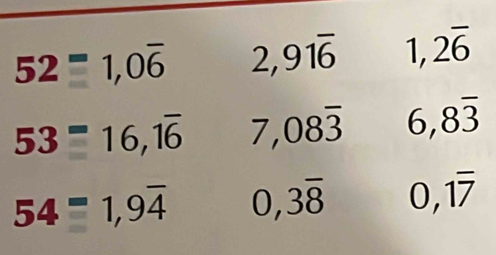 52^=1,0overline 6
2,91overline 6
1,2overline 6
53^=16,1overline 6
7,08overline 3
6,8overline 3
54=1,9overline 4
0,3overline 8
0,overline 1overline 7