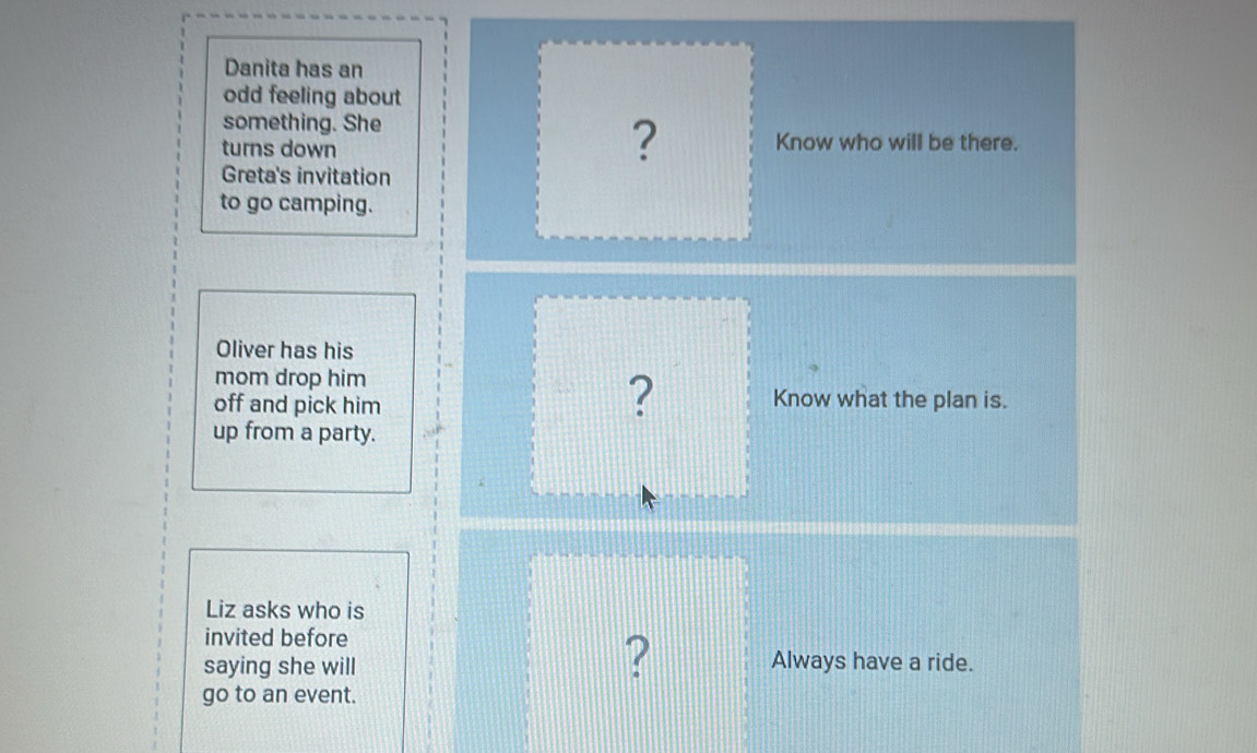 Danita has an 
odd feeling about 
something. She 
? 
turns down Know who will be there. 
Greta's invitation 
to go camping. 
Oliver has his 
mom drop him 
? 
off and pick him Know what the plan is. 
up from a party. 
Liz asks who is 
invited before 
? 
saying she will Always have a ride. 
go to an event.